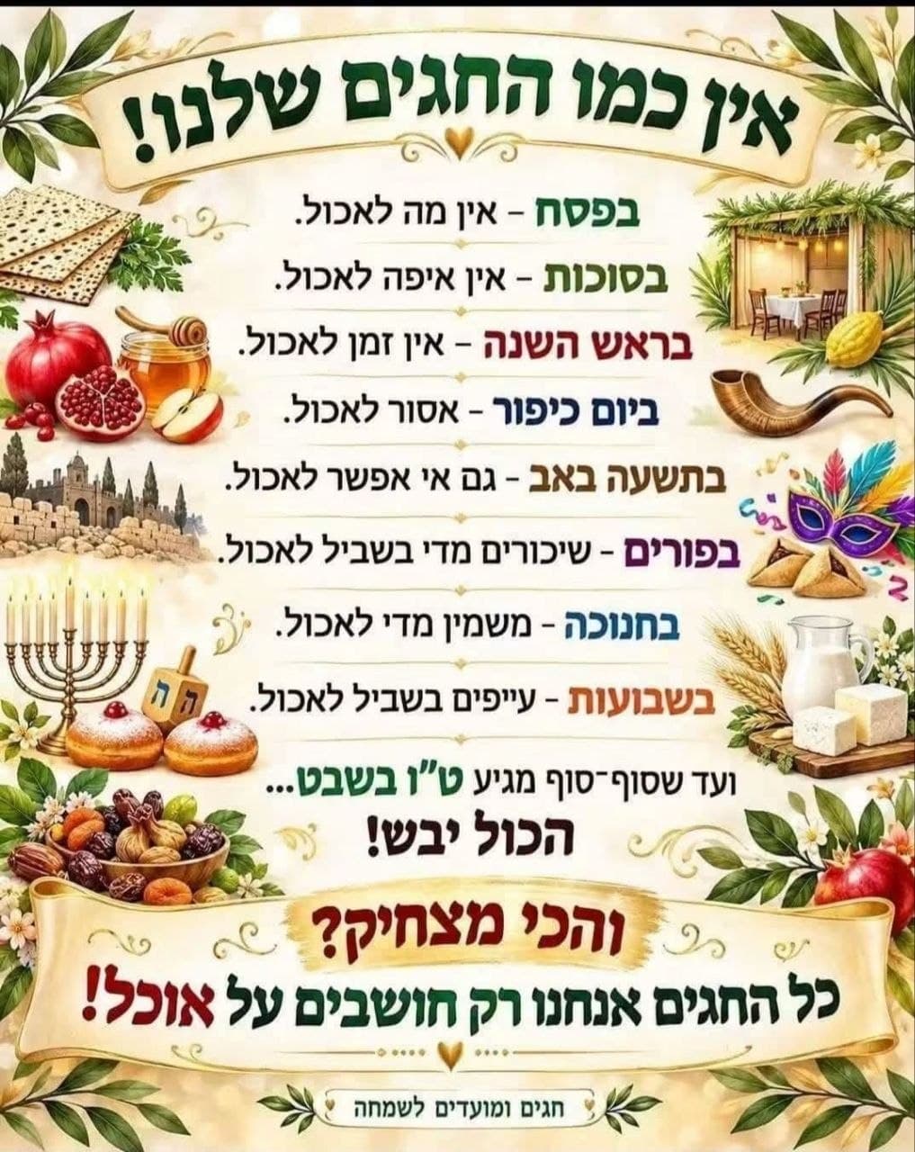 לוח שנה לפי תפריט